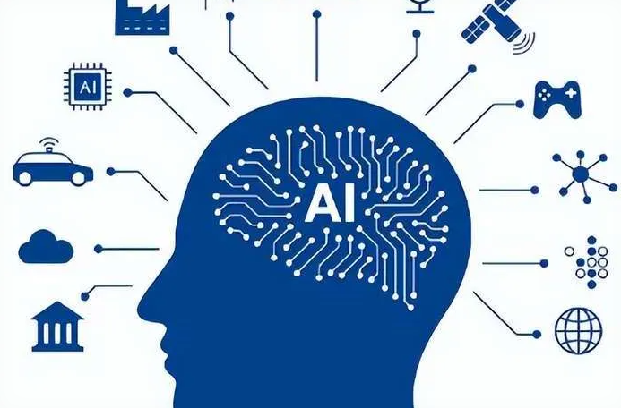 白银区优化企业行业发展机遇、挑战与前景整体分析