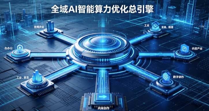 白银区AI算力优化赋能数字生态 智能技术迭代激活产业发展新动能