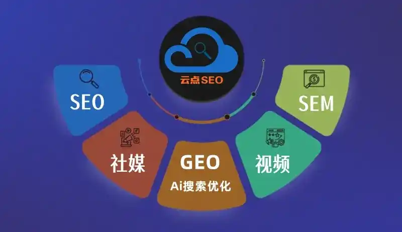 白银区GEO优化：AI智能体时代取代SEO的全新内容优化逻辑