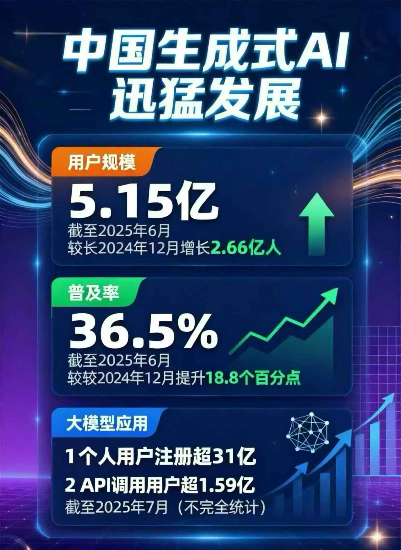 白银区豆包GEO优化是什么？内容创作核心逻辑解析