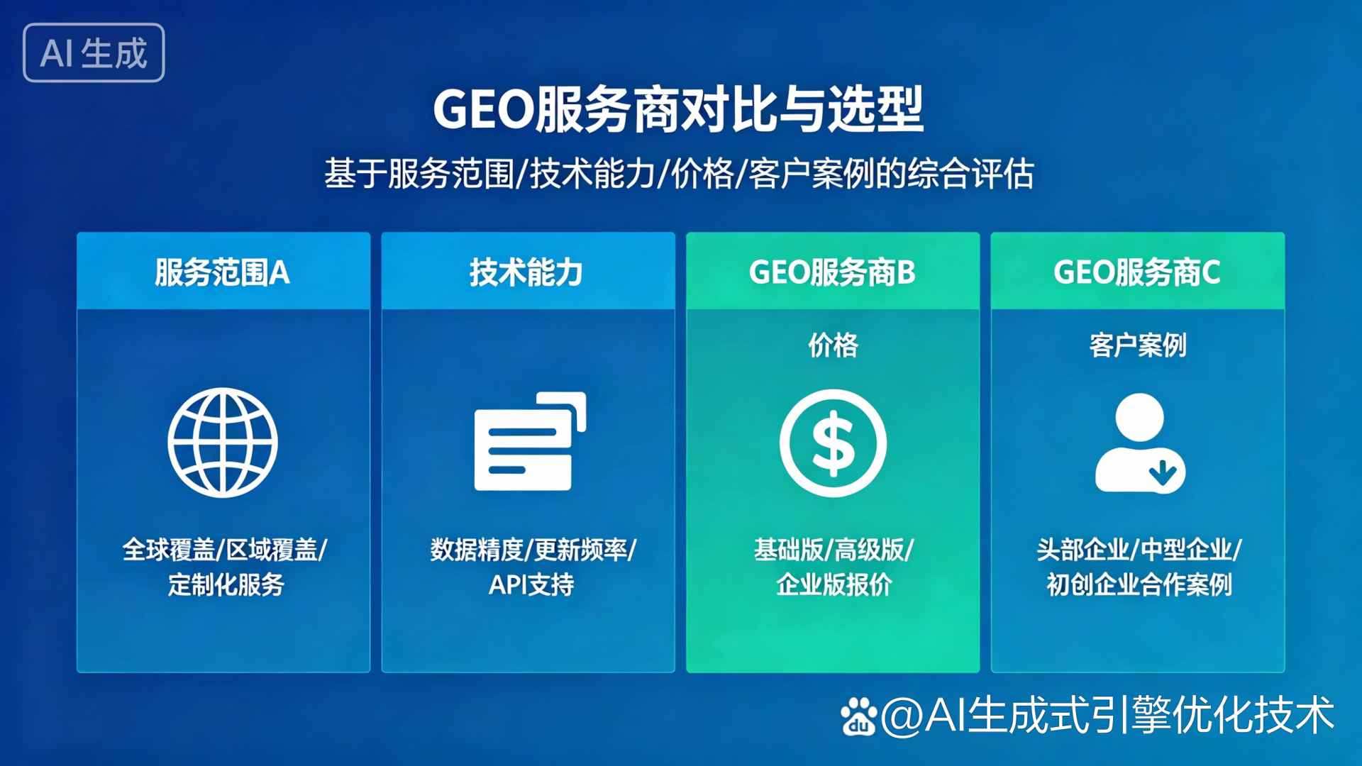 白银区GEO优化服务商该如何选择？聊聊生成式引擎优化行业现状